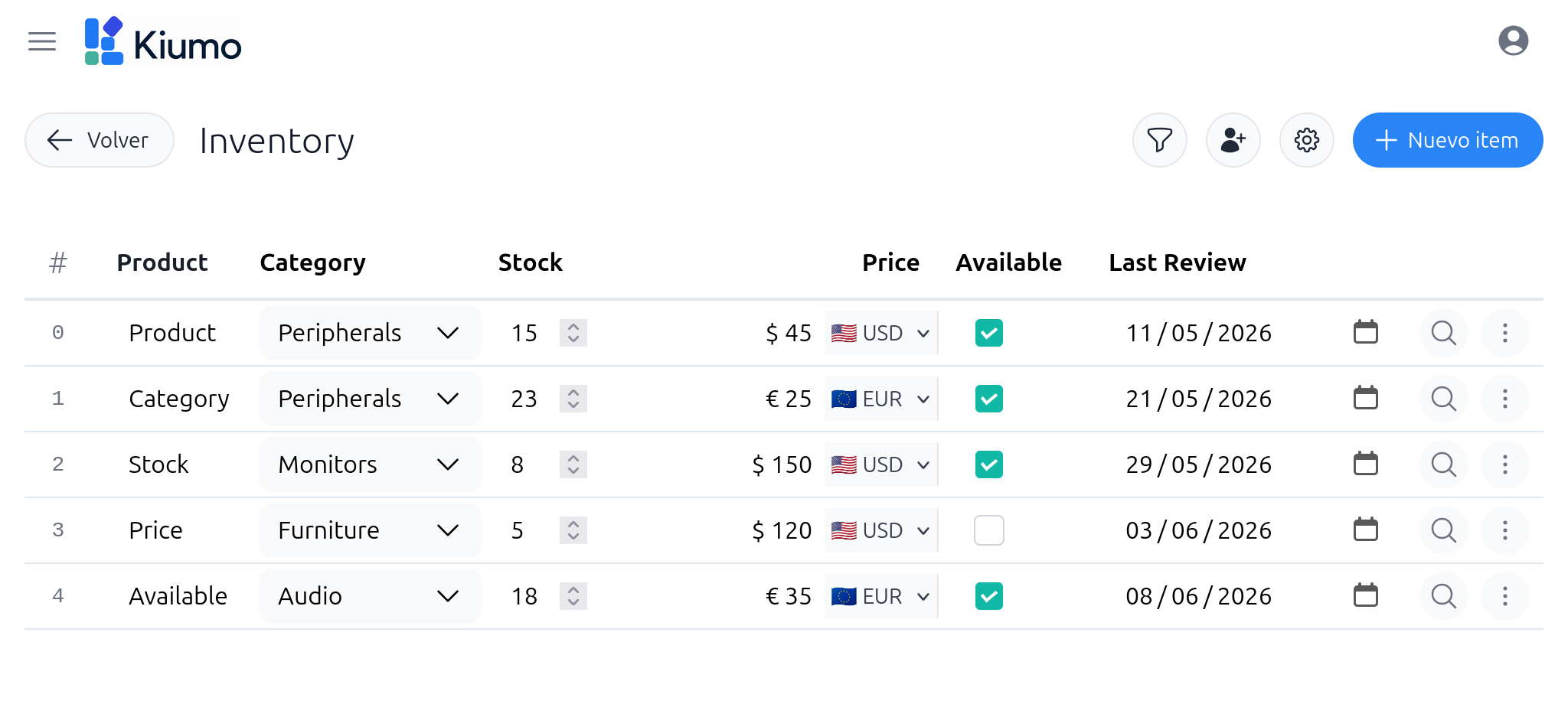Inventory view in Kiumo with stock, prices, and statuses